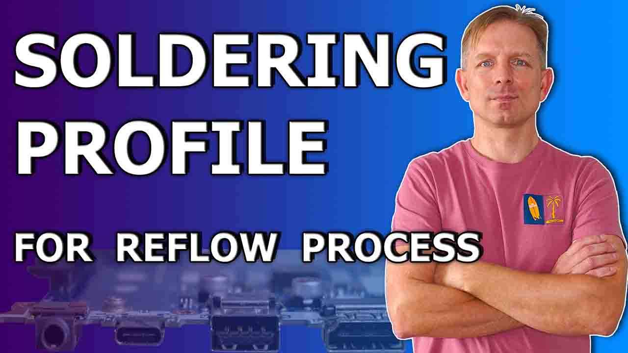 Reflow Profile in Soldering Electronics